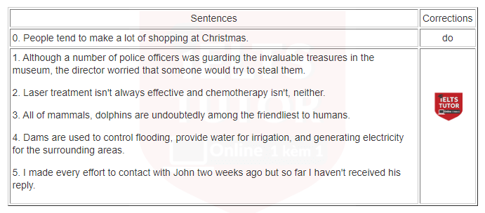 Đề thi tiếng anh lớp 10 Trường Trung học phổ thông chuyên Nam Định năm 2017 (dành cho thí sinh chuyên Anh) Đề thi tiếng anh lớp 10 Trường Trung học phổ thông chuyên Nam Định năm 2017 (dành cho thí sinh chuyên Anh)
