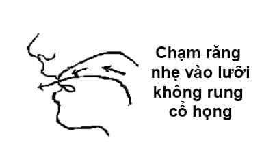 Cách phát âm θ Cách phát âm θ