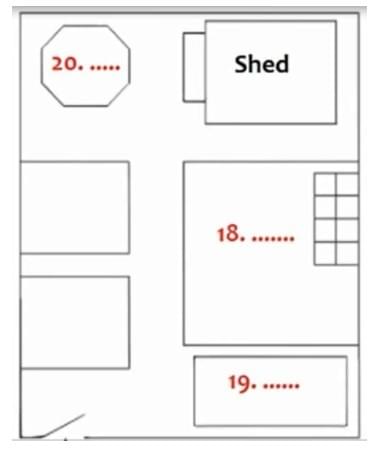 Bài tập Flow Chart IELTS Listening Bài tập Flow Chart IELTS Listening
