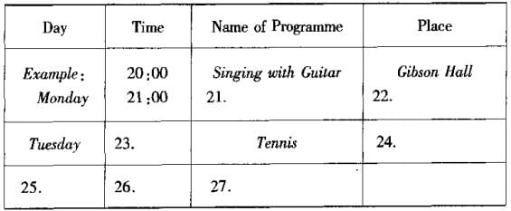 Chuyên đề Matching Information IELTS Listening Chuyên đề Matching Information IELTS Listening