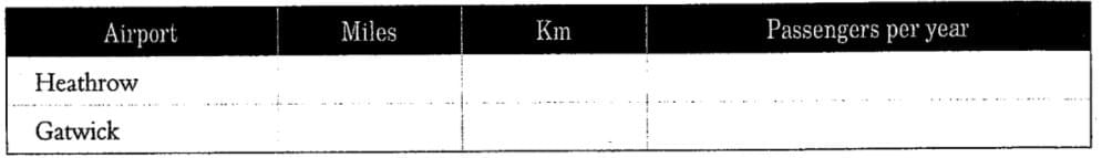 Chuyên đề Numbers IELTS Listening Chuyên đề Numbers IELTS Listening