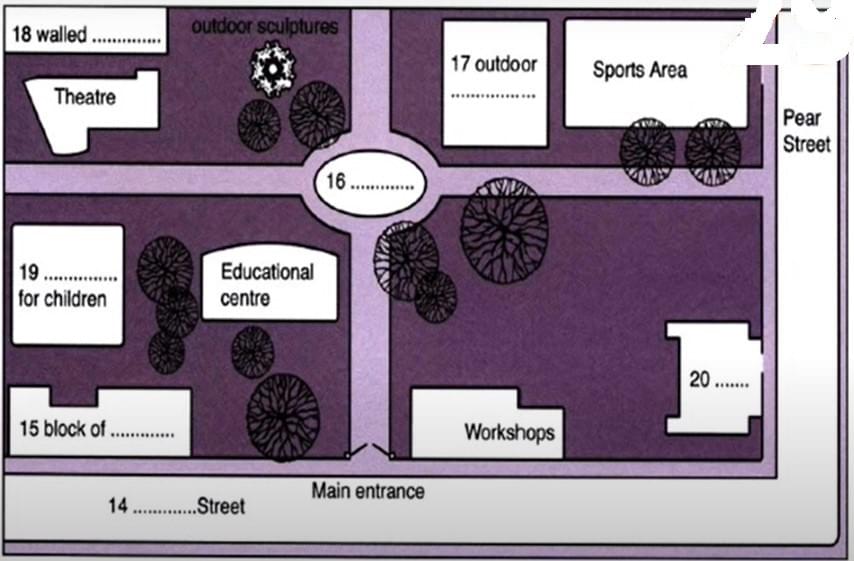 8 đề thi thử IELTS Listening 8 đề thi thử IELTS Listening