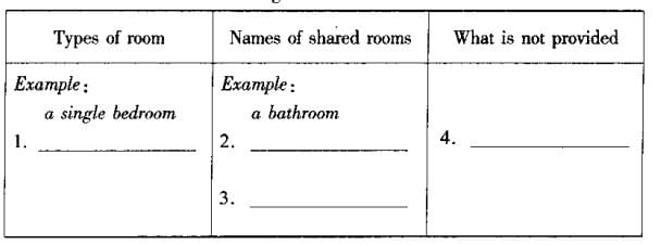 Chuyên đề Matching Information IELTS Listening Chuyên đề Matching Information IELTS Listening