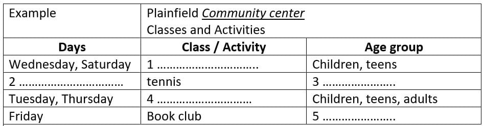 Bài tập dạng Spelling IELTS Listening Bài tập dạng Spelling IELTS Listening