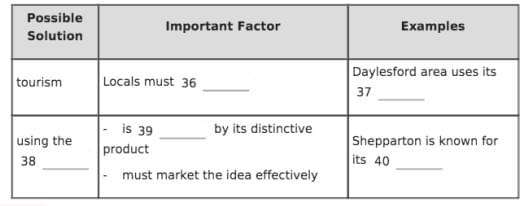6 đề thi thử IELTS Listening Test 2 6 đề thi thử IELTS Listening Test 2