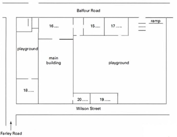 Bài tập Flow Chart IELTS Listening Bài tập Flow Chart IELTS Listening