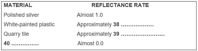 8 đề IELTS Listening Test 3 8 đề IELTS Listening Test 3