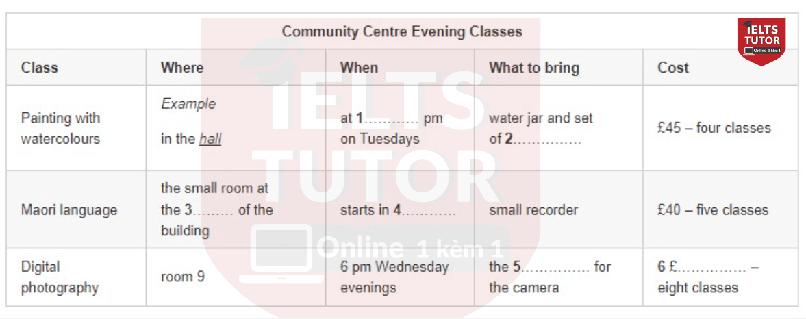 Community Centre Evening Classes Community Centre Evening Classes