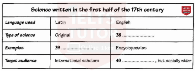 Scientific English Scientific English