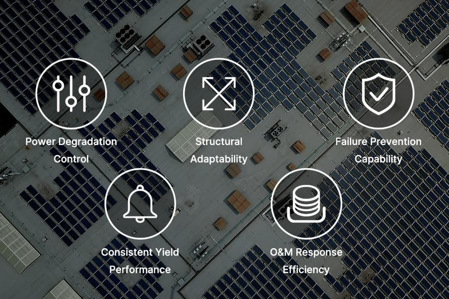 Beheersing van vermogensdegradatie, structurele aanpassingscapaciteit, foutpreventie, efficiënt onderhoudsbeheer en consistente opbrengsten zijn de kernfactoren voor langdurig stabiele inkomsten uit commerciële en industriële zonne-energieprojecten. Beheersing van vermogensdegradatie, structurele aanpassingscapaciteit, foutpreventie, efficiënt onderhoudsbeheer en consistente opbrengsten zijn de kernfactoren voor langdurig stabiele inkomsten uit commerciële en industriële zonne-energieprojecten.