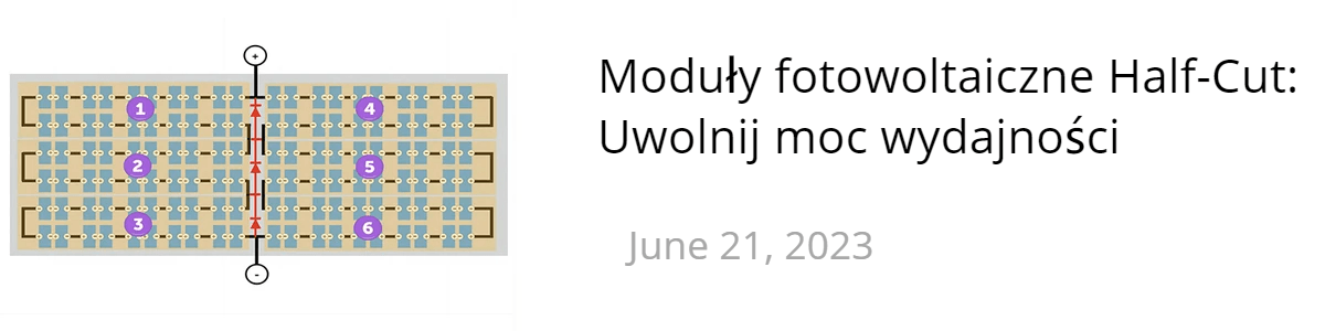 Moduły fotowoltaiczne Half-Cut: Uwolnij moc wydajności Moduły fotowoltaiczne Half-Cut: Uwolnij moc wydajności
