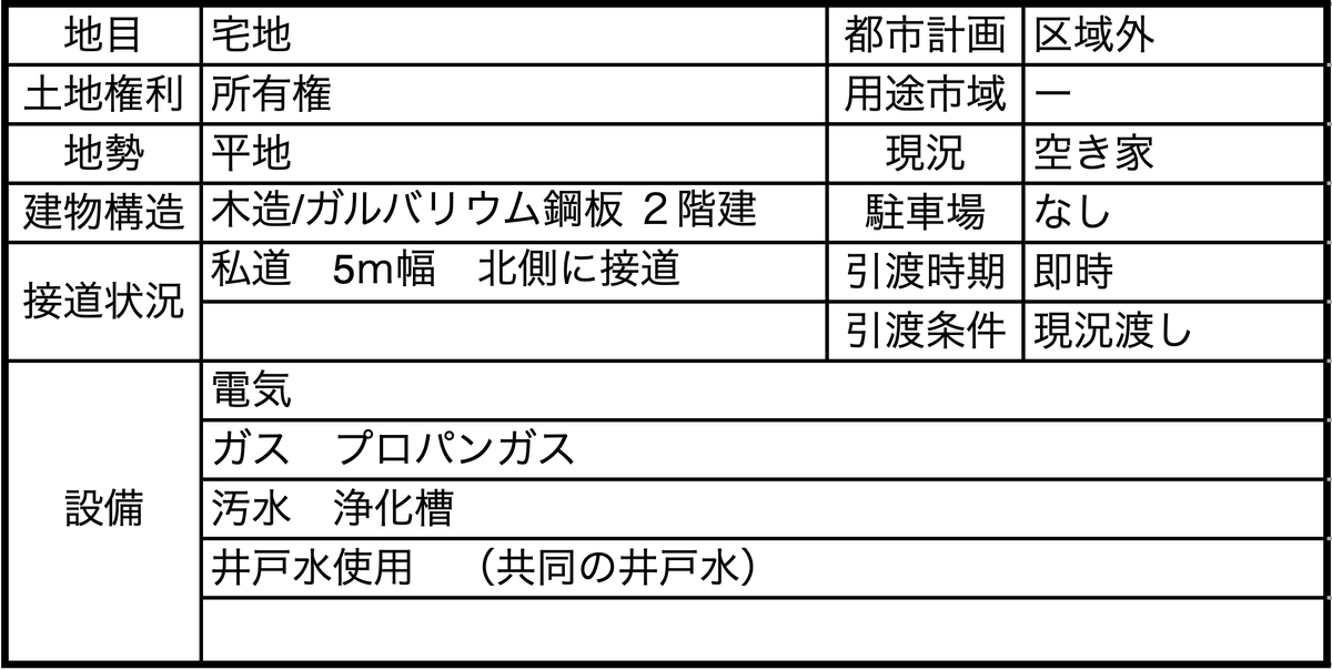 ◻︎H-2-126◻︎620万円◻︎緑豊かな自然に囲まれた、木の温もりあふれるログハウス別荘。朝の光を浴びながら、バルコニーでコーヒーを楽しむ贅沢な時間が待っています。