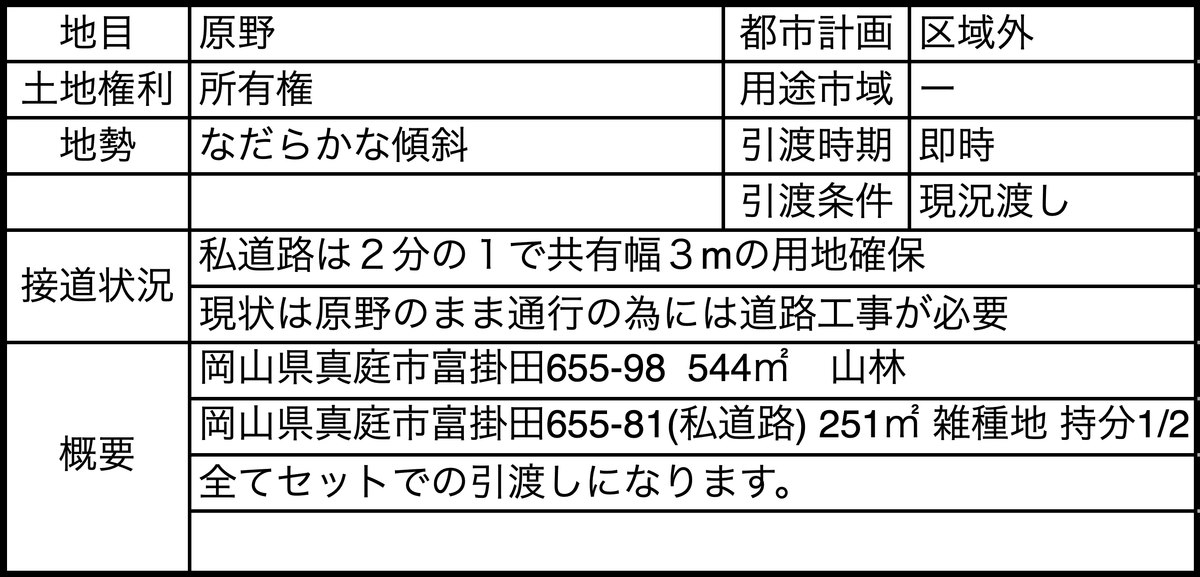 ◻︎L-3-107◻︎400万円◻︎土地のみ◻︎日常から離れ、蒜山の自然を感じられる土地