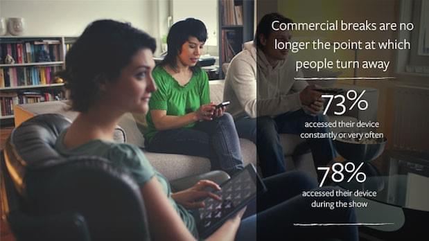 People are engaged even through commercial breaks People are engaged even through commercial breaks