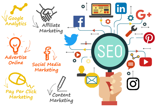 Digital Marketing Agency in Delhi NCR Digital Marketing Agency in Delhi NCR