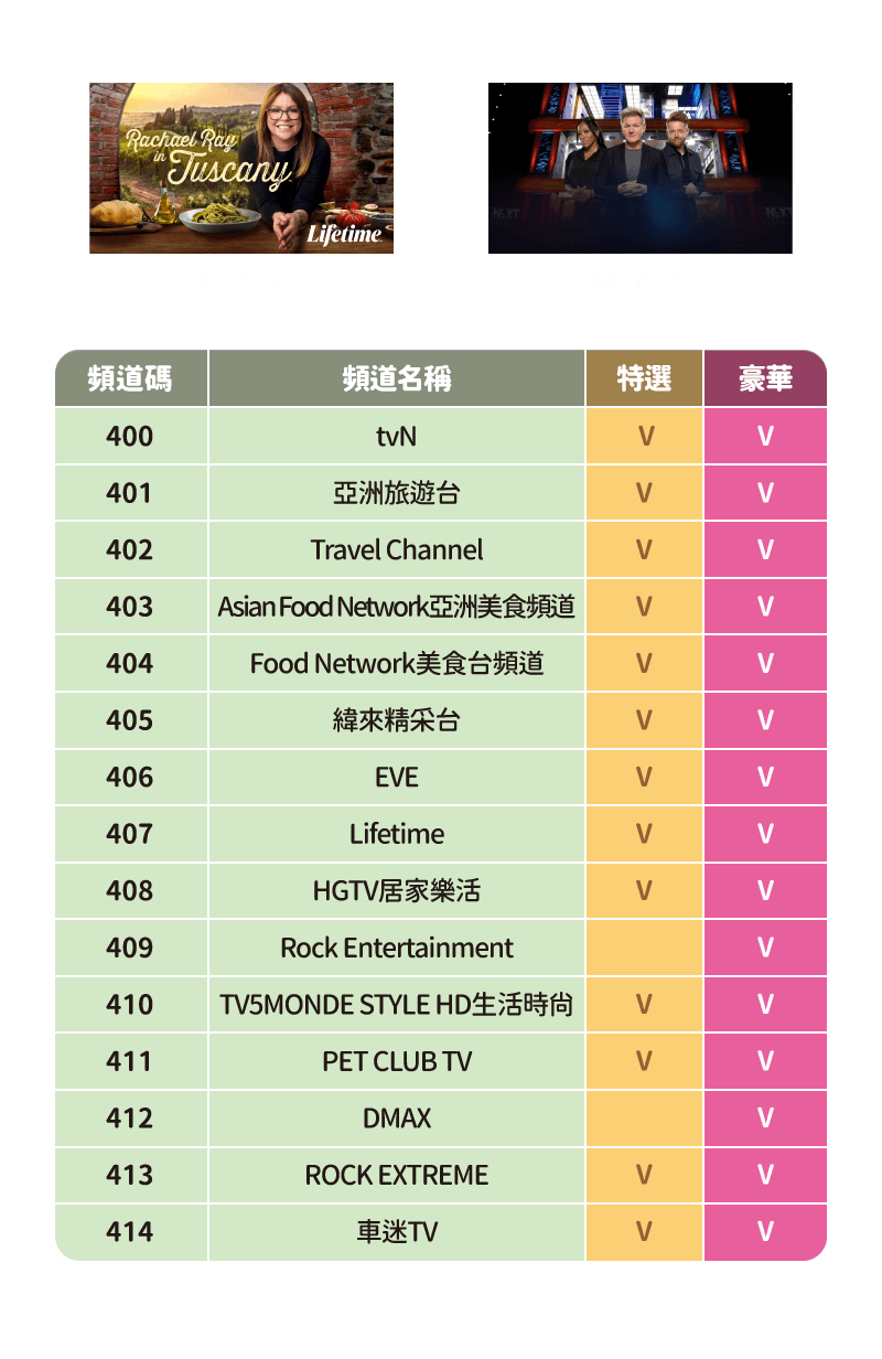 綜合生活類型套餐 綜合生活類型套餐
