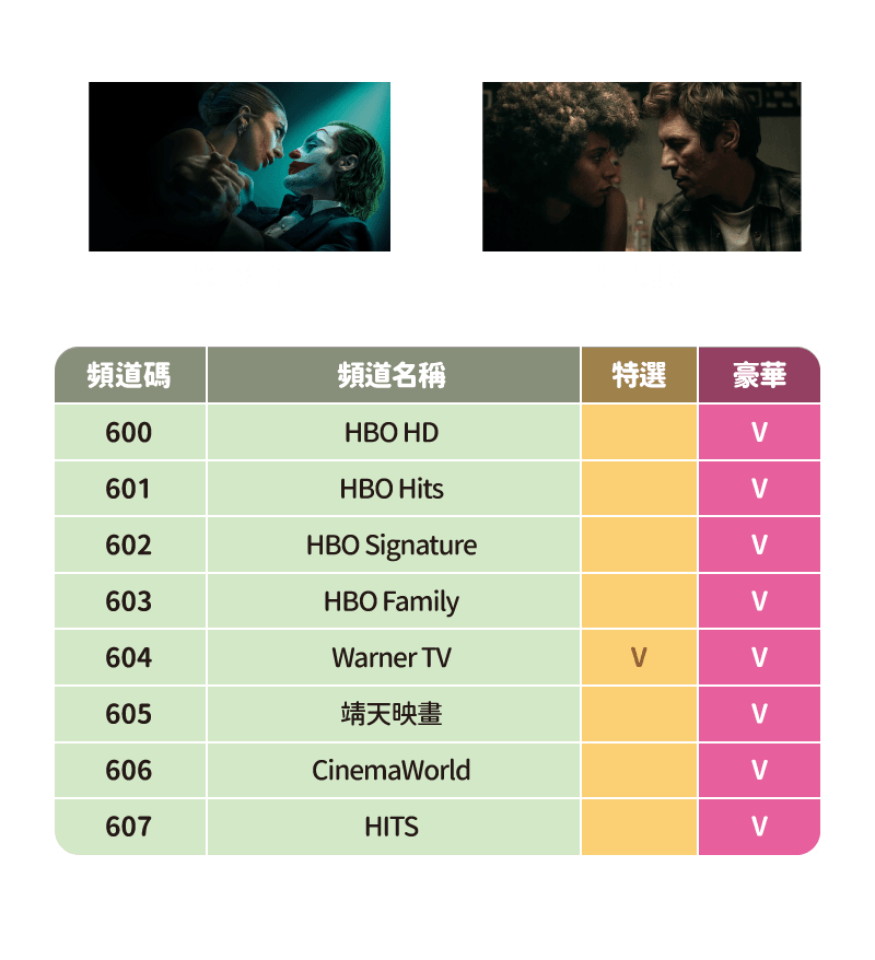 新聞類型套餐 新聞類型套餐