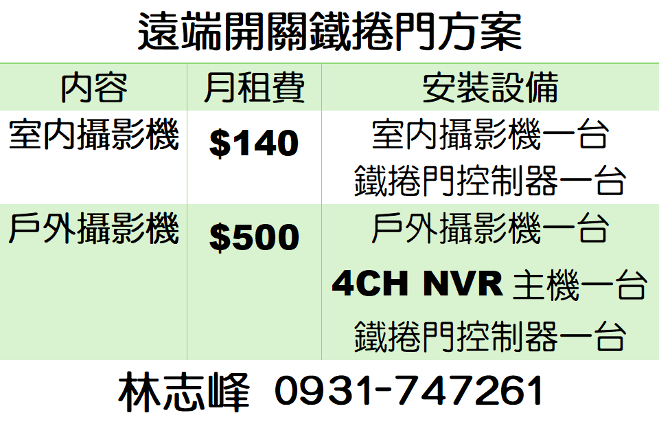 智慧遠端鐵捲門價格表 智慧遠端鐵捲門價格表