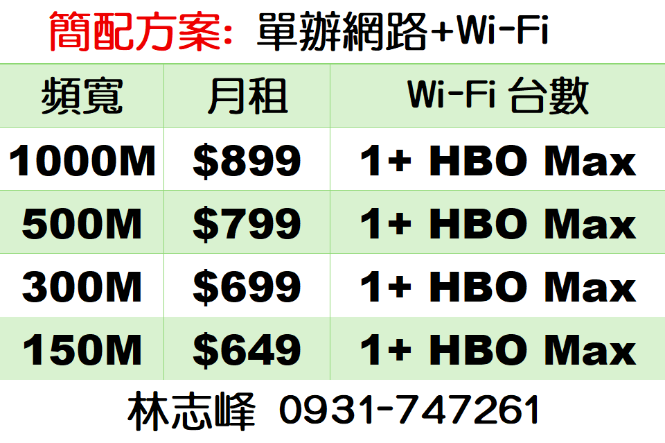 大寮鳳信網路方案單辦簡配費用 大寮鳳信網路方案單辦簡配費用