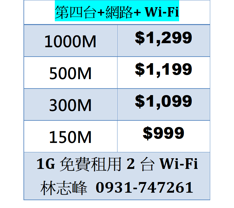 鳳信第四台網路費用 鳳信第四台網路費用