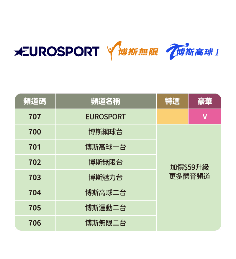 運動類型套餐 運動類型套餐