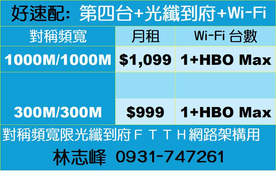 鳳信第四台FTTH對稱頻寬價格表 鳳信第四台FTTH對稱頻寬價格表