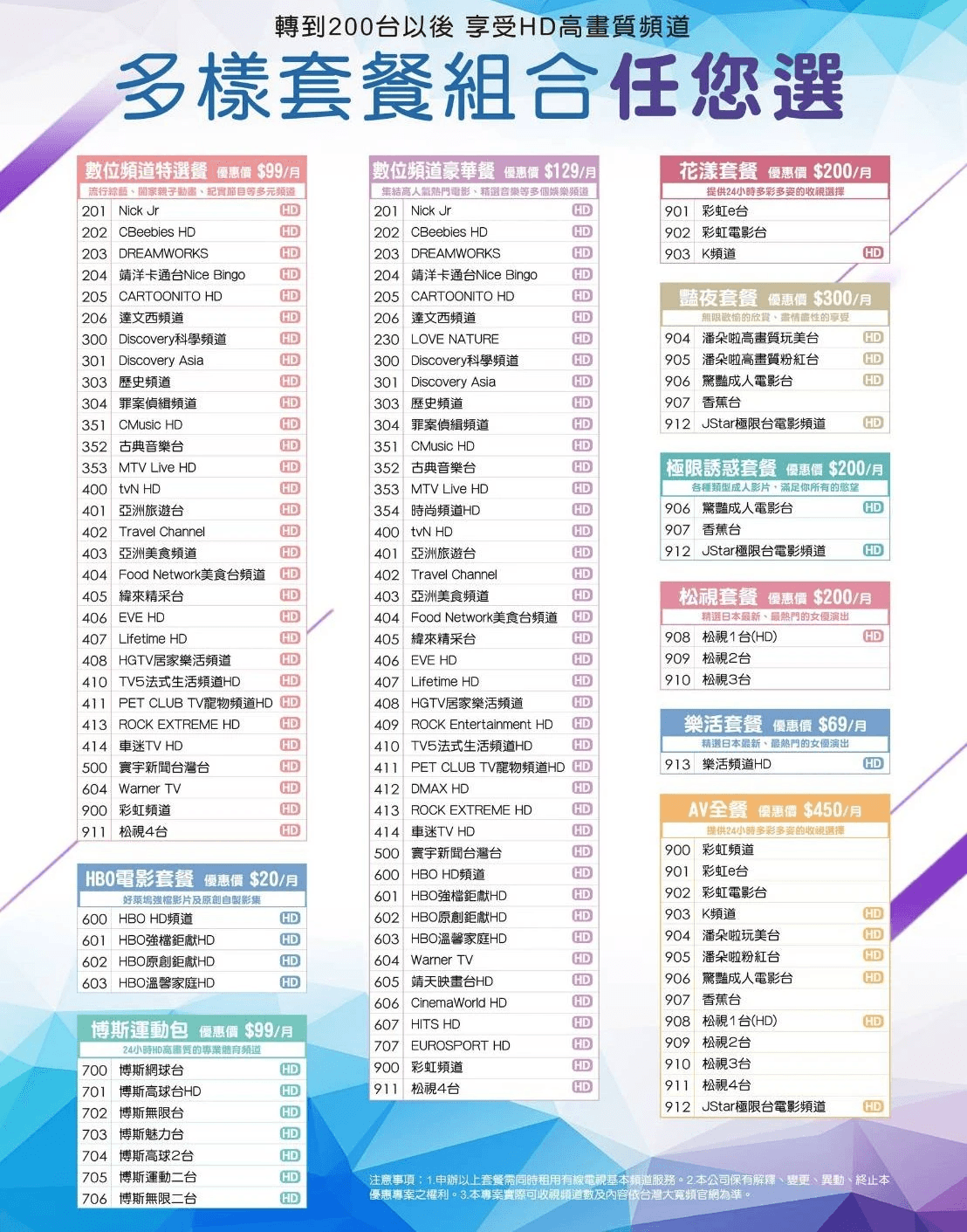 200台數位頻道總表 200台數位頻道總表