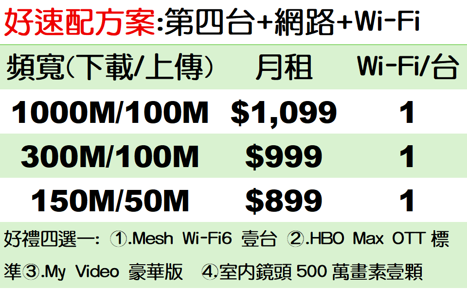 鳳信第四台網路費用 鳳信第四台網路費用