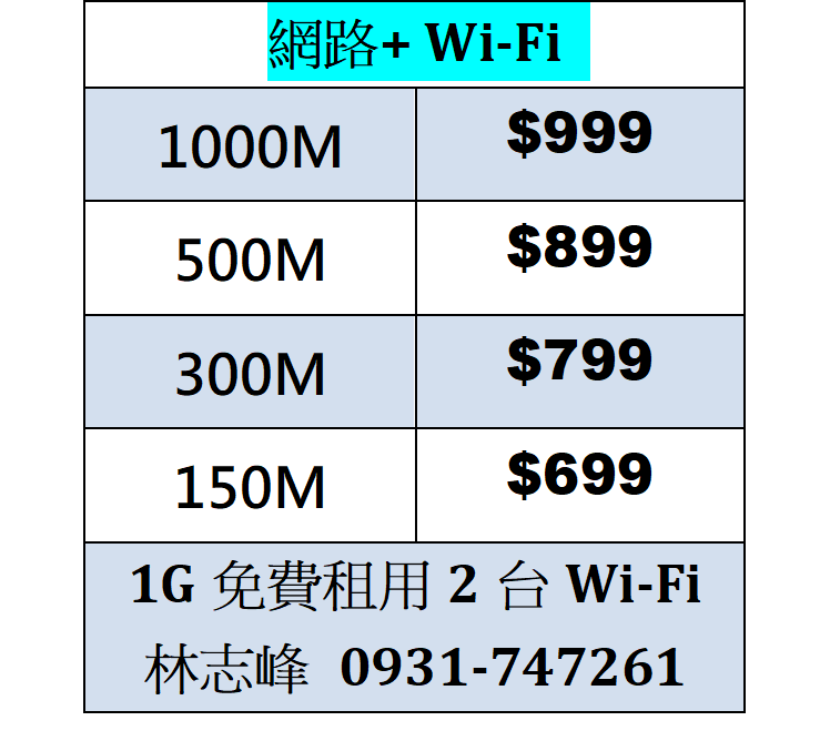鳳信網路費用 鳳信網路費用