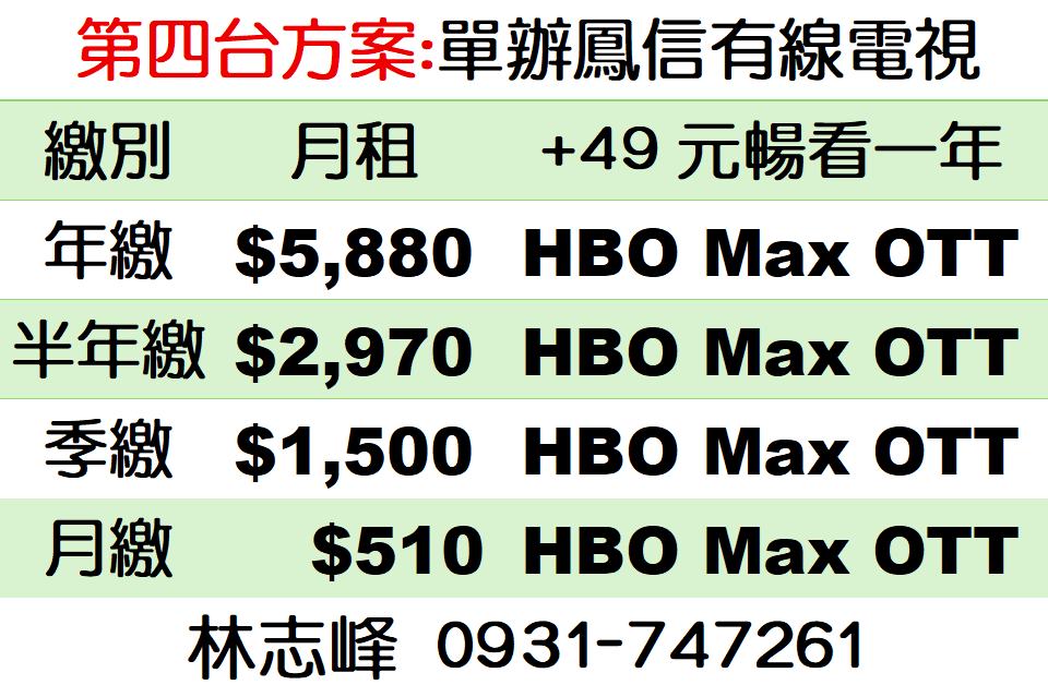 大寮鳳信第四台費用 大寮鳳信第四台費用