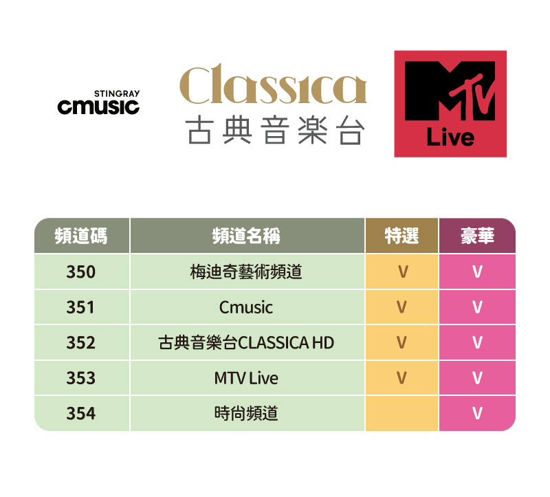 音樂類型套餐 音樂類型套餐