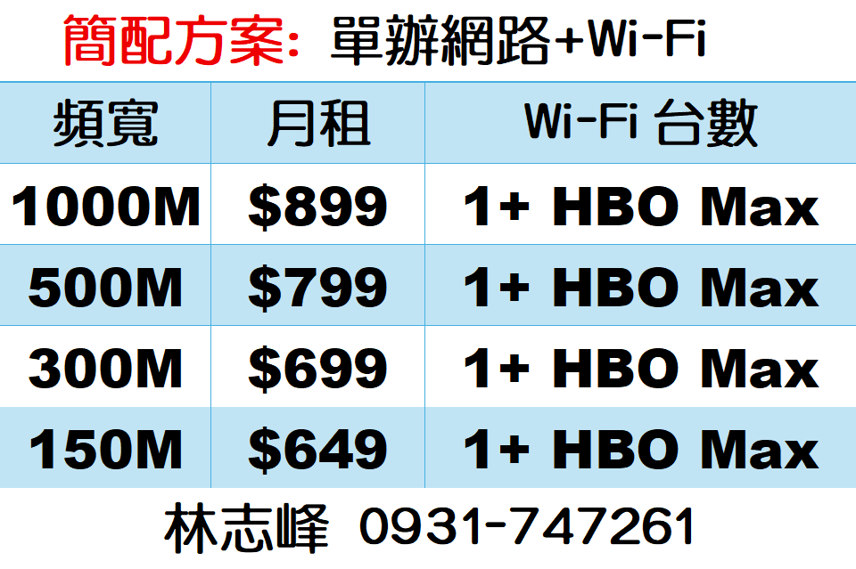 max+鳳信Wi-Fi價格表 max+鳳信Wi-Fi價格表
