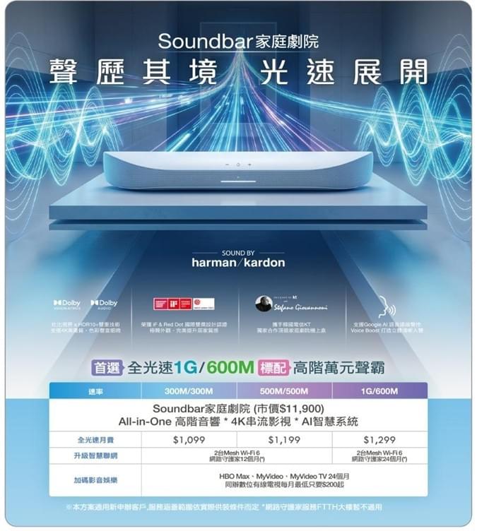 全光速網路搭配Soundbar聲霸首選方案 全光速網路搭配Soundbar聲霸首選方案
