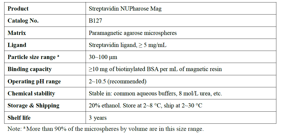 Streptavidin Magnetic Resin