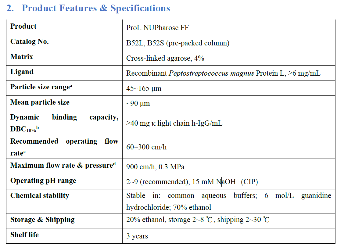 rProtein L Affinity Resin