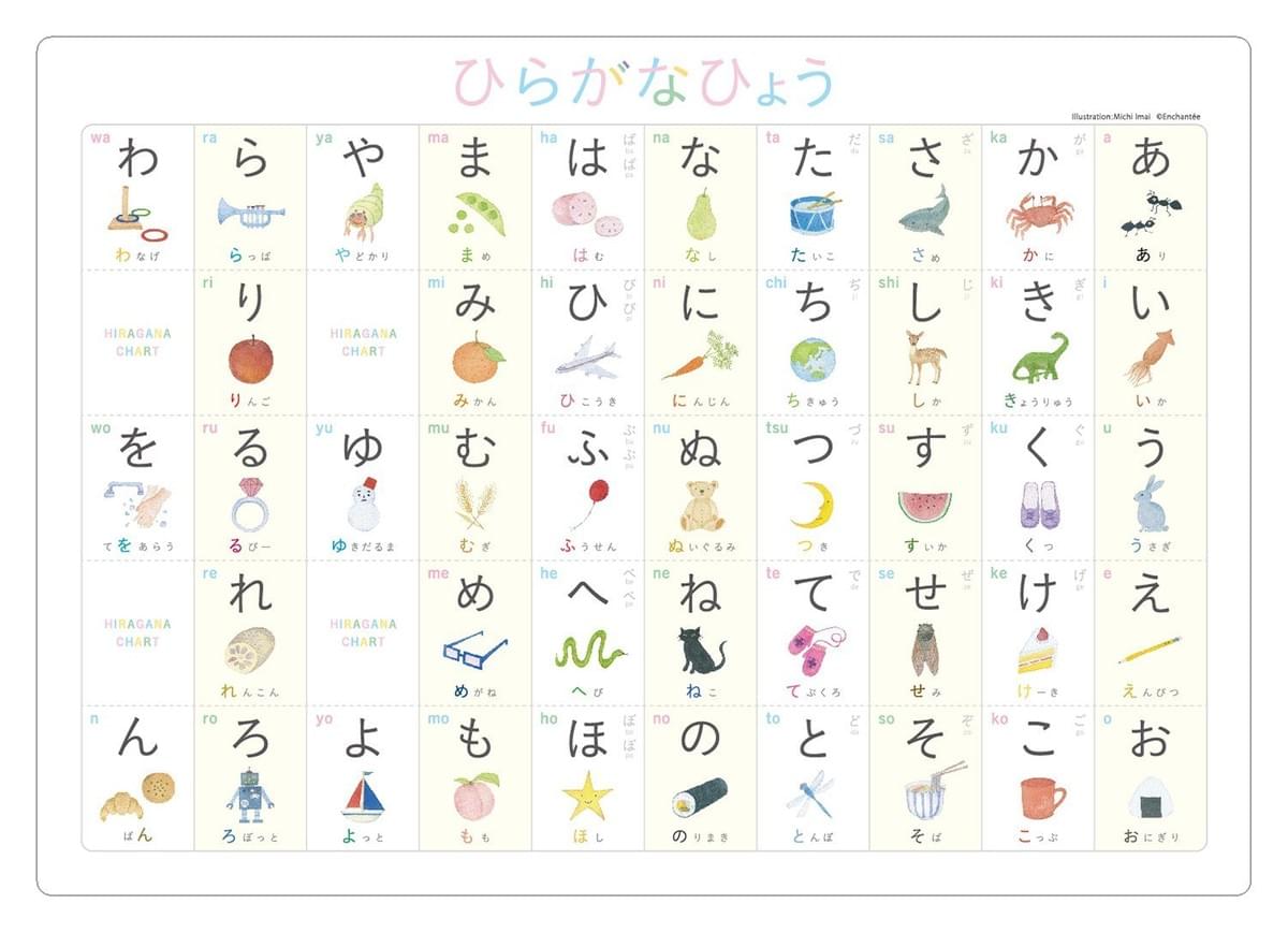 はじめましてのひらがなひょう お部屋に貼って美しい「ひらがな表」 はじめましてのひらがなひょう お部屋に貼って美しい「ひらがな表」