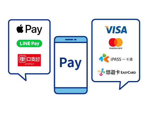 摩寶販賣機支援信用卡、多元支付、現金 摩寶販賣機支援信用卡、多元支付、現金