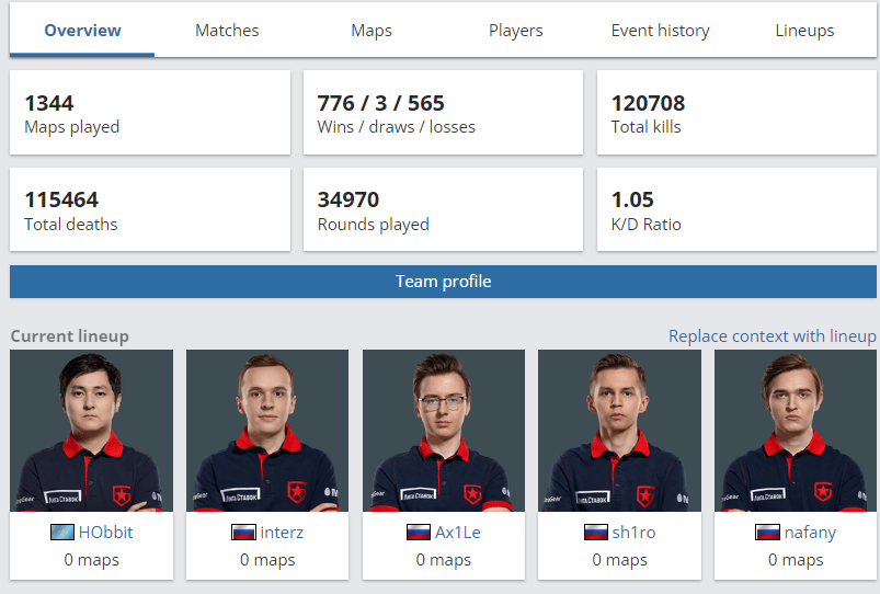 csgo的cloud9战队 csgo的cloud9战队