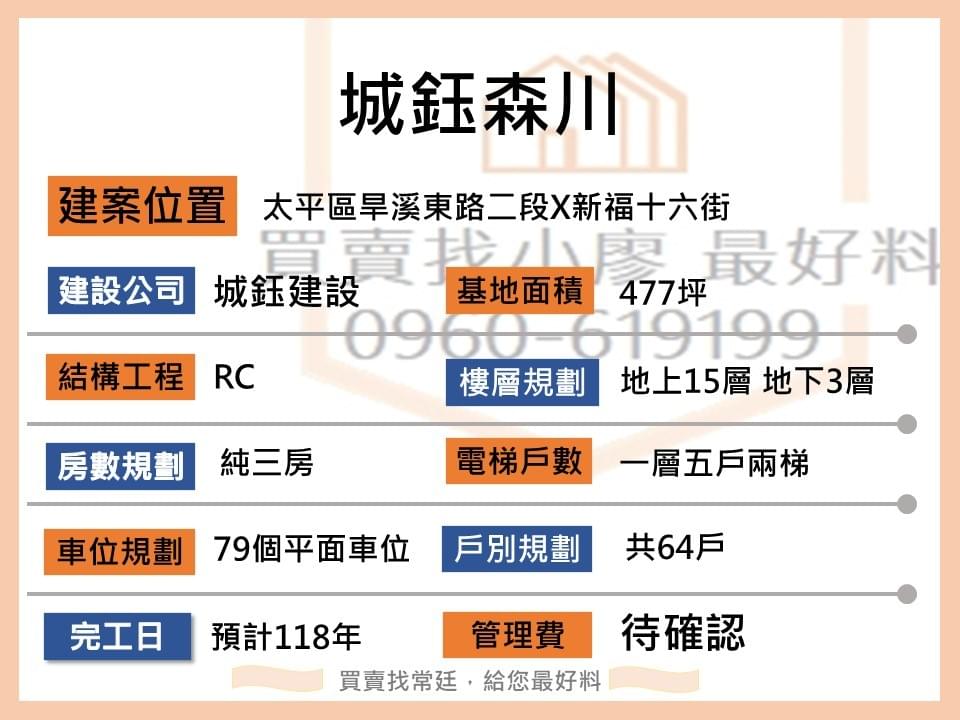 城鈺森川基本資料 城鈺森川基本資料