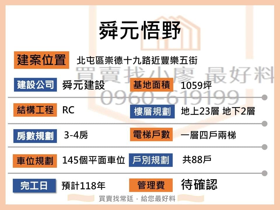 舜元悟野基本資料 舜元悟野基本資料