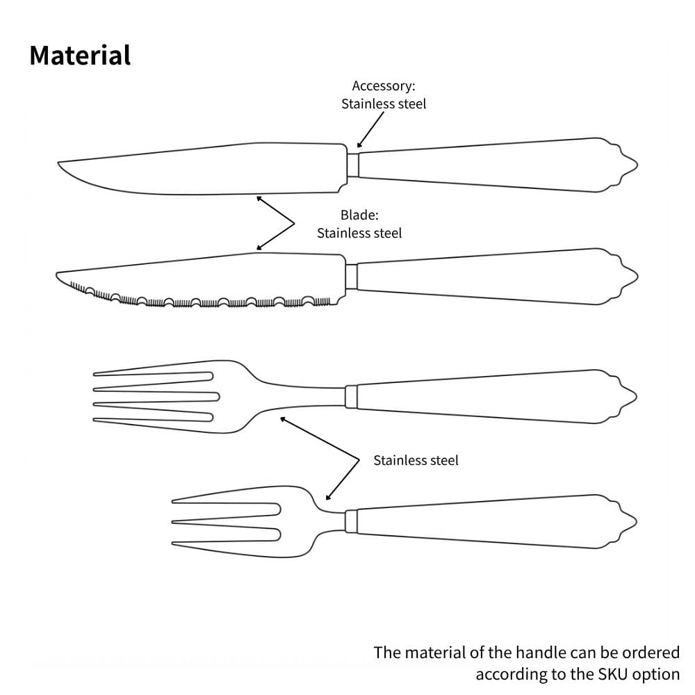Little Red Panda’s Wish - 6 pcs set - Mary's Dream