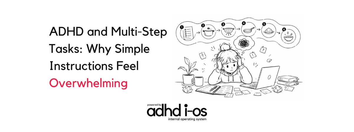 Illustration for an ADHD blog post titled "ADHD and Multi-Step Tasks: Why Simple Instructions Feel Overwhelming," featuring a stressed character holding her head in front of a laptop while a complex 6-step cooking sequence floats overhead. Illustration for an ADHD blog post titled "ADHD and Multi-Step Tasks: Why Simple Instructions Feel Overwhelming," featuring a stressed character holding her head in front of a laptop while a complex 6-step cooking sequence floats overhead.