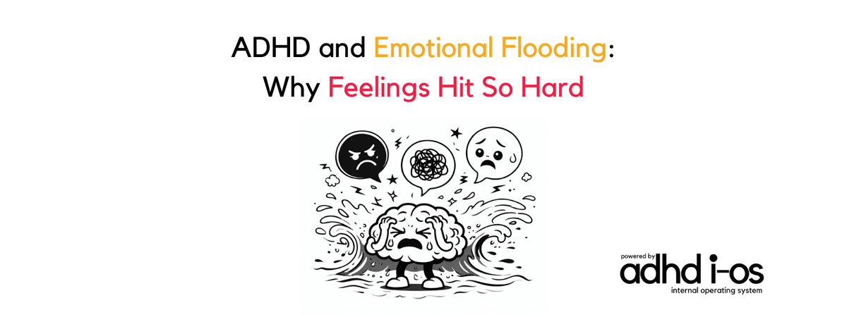 Text and illustration for ADHD and Emotional Flooding featuring a brain character overwhelmed by waves and emotion bubbles. Text and illustration for ADHD and Emotional Flooding featuring a brain character overwhelmed by waves and emotion bubbles.