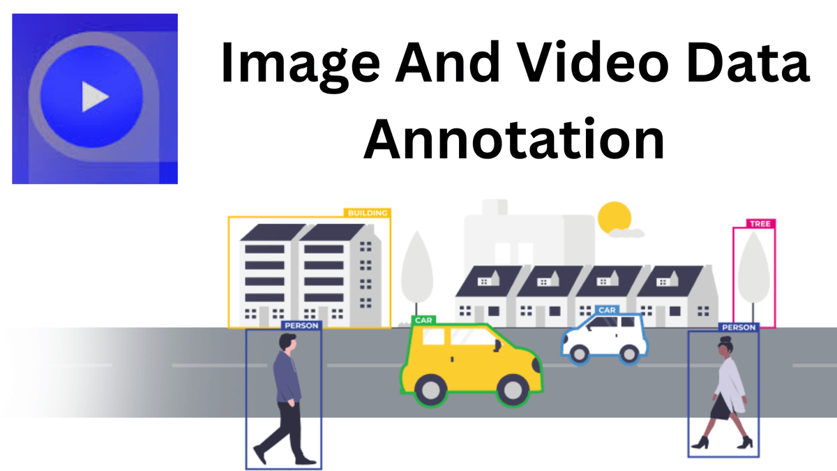 Image And Video Data Annotation Image And Video Data Annotation