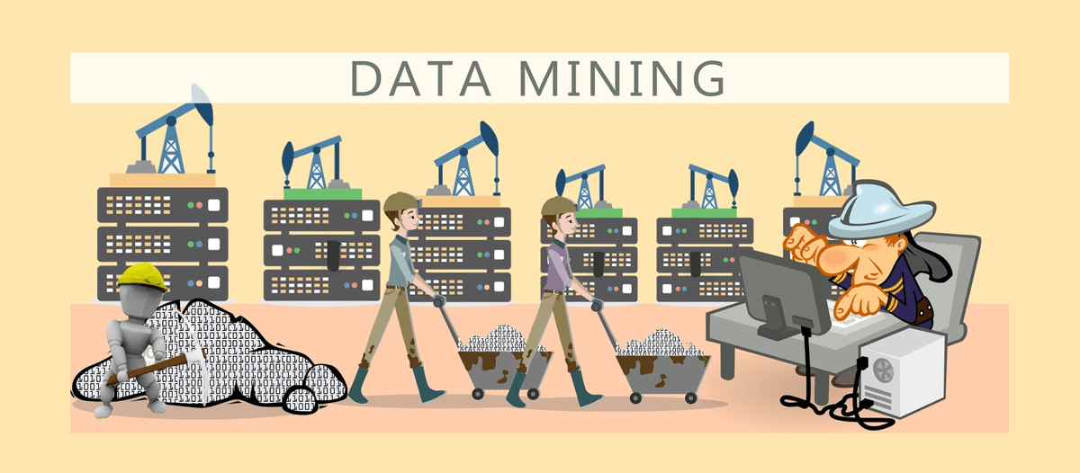 Data Mining Process Data Mining Process