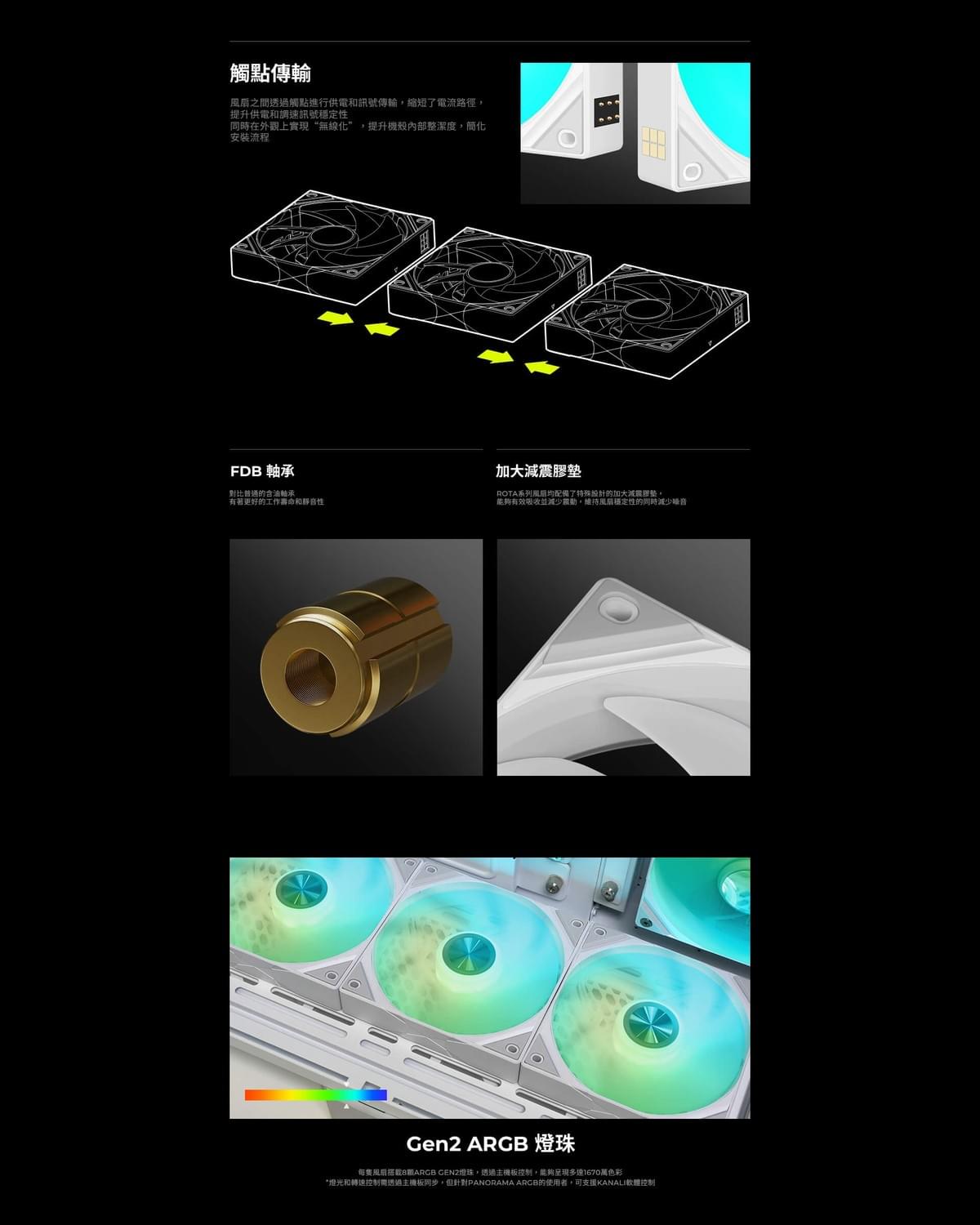 【TRYX】ROTA SL Gen1/2 ARGB 靜音風扇 12公分 3入 白 正轉 (免線串聯/FDB/2年保)