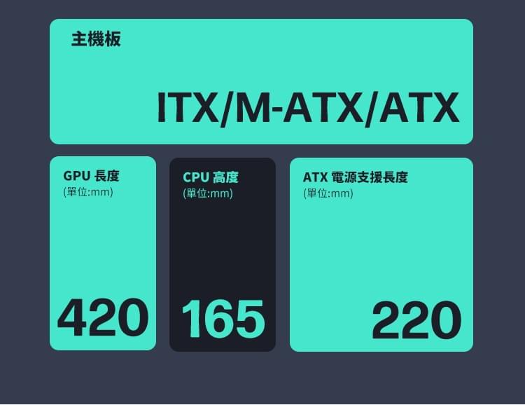 Jonsbo 喬思伯 【 TK-3 】 黑 ATX 機殼