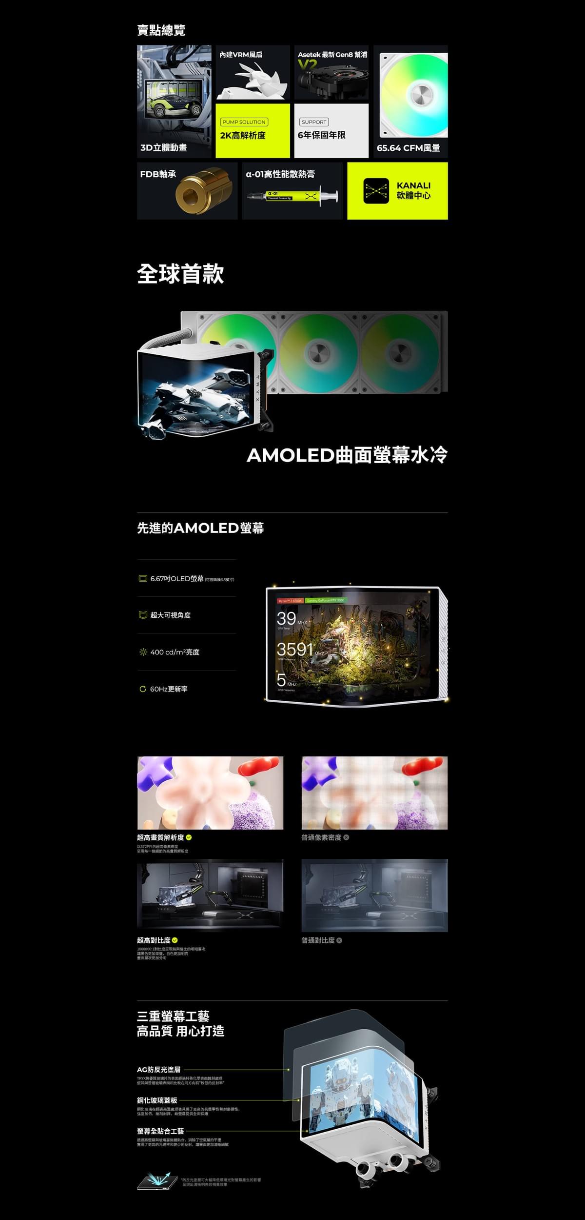 【TRYX】PANORAMA SE 360 ARGB 裸視 3D 曲面液晶水冷 白