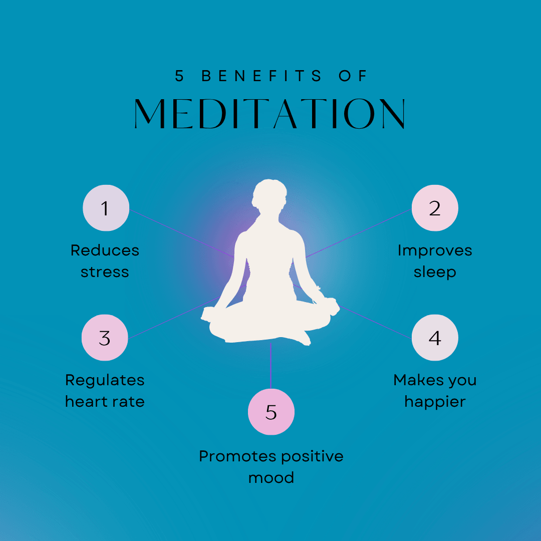 5 Benefits of Meditation 5 Benefits of Meditation