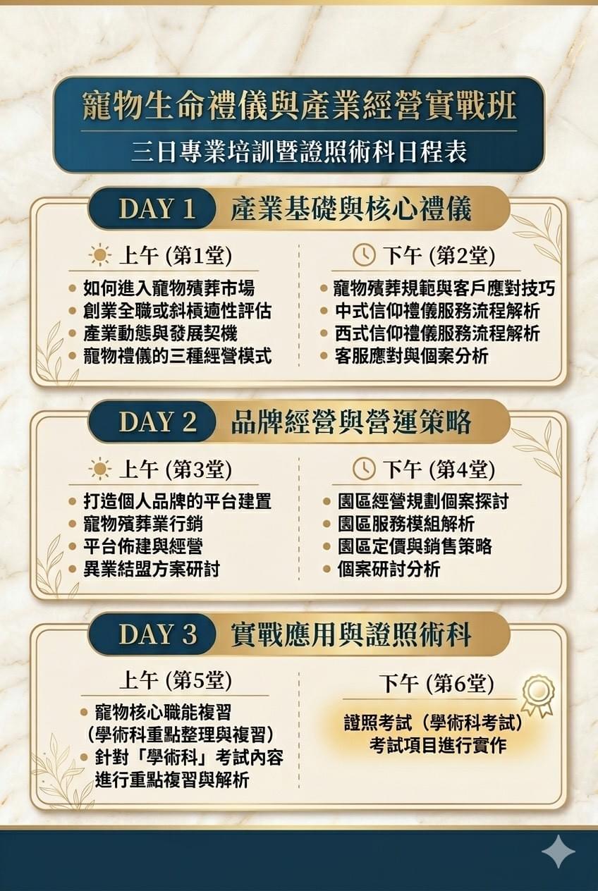 「寵物殯葬創業課程」 「寵物禮儀師培訓班報名」 「寵物臨終服務實戰工作坊」,王別玄老師親授 「寵物殯葬創業課程」 「寵物禮儀師培訓班報名」 「寵物臨終服務實戰工作坊」,王別玄老師親授